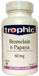 Bromelain + Papaya - Enzymy